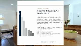 William Pitt Sotheby's International Realty Ridgefield Brokerage is back as the #1 Brokerage!