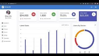Blazor Material-UI Dashboard server rendering