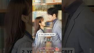 TOP 10 OFFICE ROMANCE CHINESE DRAMAS #shorts #trending #cdrama #romantic #top10