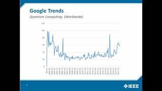 IEEE Standards Association Webinar: Quantum Computing Standards