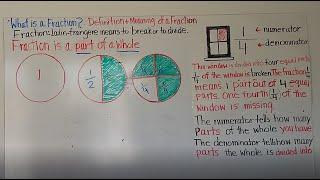 Introduction to Fractions - Montessori Made Easy