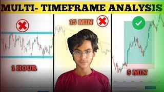 BEST TIME-FRAME FOR TRADING ? 