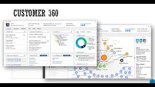 001 Informatica MDM Cloud - MDM Customer 360 Overview