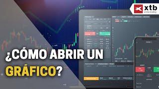 4️⃣​ ¿Cómo abrir un gráfico?