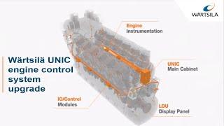 Wärtsilä UNIC engine control system upgrade