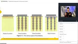 Projektowanie fundamentów na wzmocnionym podłożu