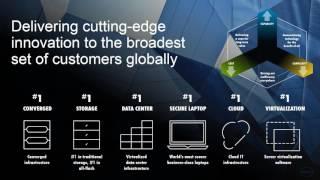 Webinar: IoT Security Automation for Connected Surveillance Cameras by Device Authority and Dell EMC