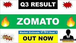 Zomato Q3 Results 2025 | Zomato Results Today | Zomato Share News Today | Zomato Share News