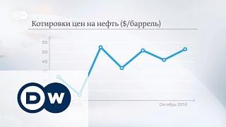 Цены на нефть - могут ли ОПЕК и Россия договориться?