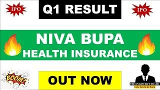 Niva Bupa Q2 Results 2025 | Niva Bupa Results Today | Niva Bupa Health insurance | Niva Bupa ipo