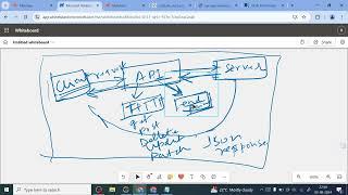 Building API Automation Testing Framework in Rest Assured from Scratch | Weather API Testing