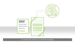 Möbius Partners and Process Environments: Updating IT Operations and Securely Connecting Teams