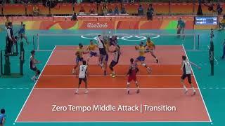 AVCA’s “The BIC” Newsletter Video Series — Try the ZERO Tempo Quick Attack