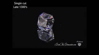 Diamond Cuts Evolution Through the Centuries