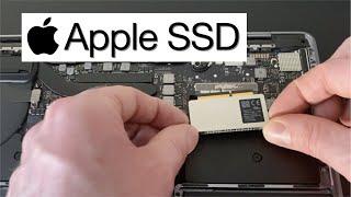 How to Upgrade Macbook Pro SSD Hard Drive 2017, 2016 A1708