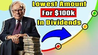 How Much Invested For $100,000 in Dividend Income Every Year?