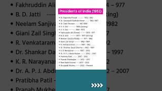 Presidents of India (1952 - 2024) #shorts #appscgroup2 #tspscgroup1 #appscgroup1