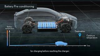 Toyota’s EV Evolution: Big Batteries, Fast Charging & Smarter Tech—Here’s What It Means for You!