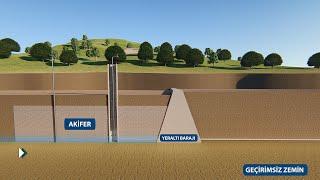 Yeraltı Barajı Nedir? Yerinde ve Derinde Depolama