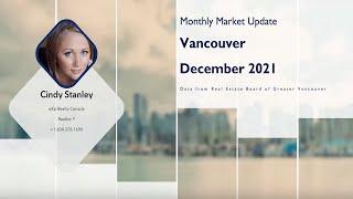 Cindy Stanley Realtor ~ eXp Realty Vancouver Market Update for December 2021