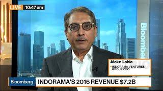 Indorama's CEO on Growth, Acquisitions, China Strategy