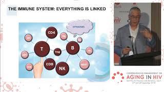 03. Accelerated immune senescence and inflammaging - Julià Blanco | Aging in HIV BCN 2018