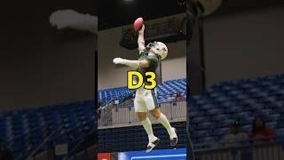 I got cut from my professional football team #football #nfl #collegefootball #sports