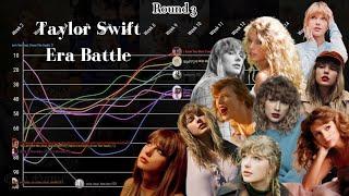 Taylor Swift Era Battle