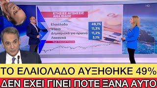 Τι έλεγε ο Μητσοτάκης πριν 3 μέρες για τις τιμές και τι τελικά έγινε