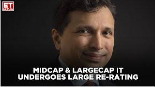 Buy On Dips - The Right Strategy? | Mahesh Patil, Aditya Birla Sun Life AMC | The Market