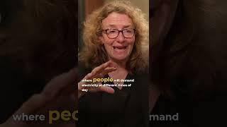 The Role Batteries Play in our Shift Towards Renewables | RE:TV