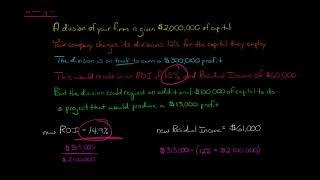 ROI vs. Residual Income