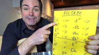 'All Of Me' 1 Chord Shape - LIVE Replay - Gypsy Jazz Guitar Secrets Lesson