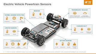 Sensors for Electric Vehicles: Glimpse Into the Critical Role of Sensors in the Electric Powertrain