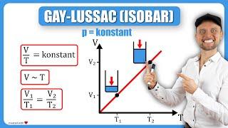 Gay-Lussac (Isobar) - Einfach erklärt