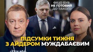 Проблеми у ФІЦО?! ТРАМП може не підтримати НОВИЙ ПАКЕТ допомоги Україні?