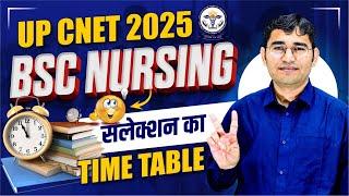 UP CNET BSc Nursing 2025 | Uttarpradesh BSc Nursing 2025 | Syllabus | UP BSC NURSING Form |CNET 2025