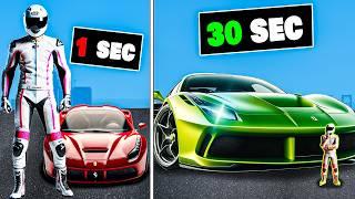 Every 30 seconds my car gets bigger in GTA 5