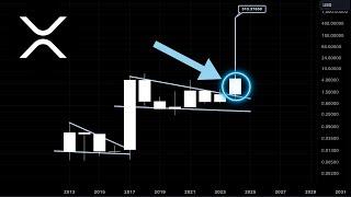 THIS WILL SEND XRP OVER $300! (PROOF)