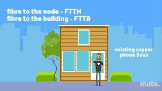 nbn Fibre to the Node/Building (FTTN/B) explained