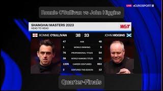 Ronnie O'Sullivan vs John Higgins - Shanghai Masters Snooker 2023 - Quarter-Finals