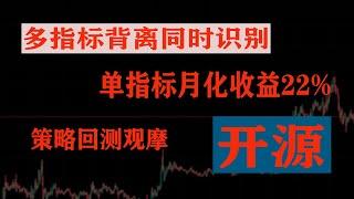 多指标背离识别Divergence，策略回测展示，单指标月化收益22%