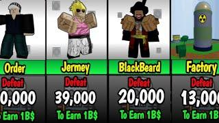 How much of these Second Sea Bloxfruits Boss u need to Defeat To Earn 1 Billion Money