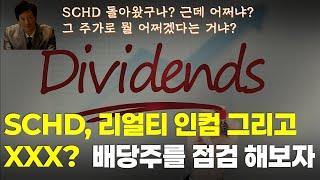 SCHD Is it okay to continue investing in Realty Income? Will there be any problems with the dividend