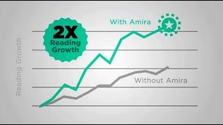 Amira Learning in One Minute