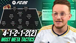 *POST PATCH* META Tactics! Best 41212(2) Custom Tactics EA FC 25!