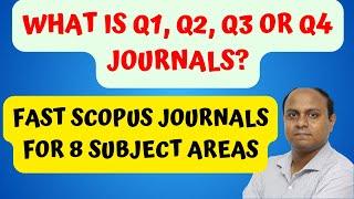 Q1, Q2, Q3, & Q4 Journals? Very Fast Scopus: Law, English, Humanities, Engineering, Math & Many More