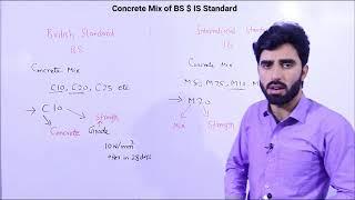 Concrete Mix Standard | IS vs BS Standard for Concrete