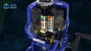 Quarter-Turn explosion-proof Electric valve actuator video/animation introduction