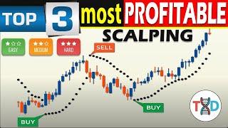  3 KILLER COMBINATIONS for Trading Strategies to Identify the MOST PROFITABLE TRENDS to Trade